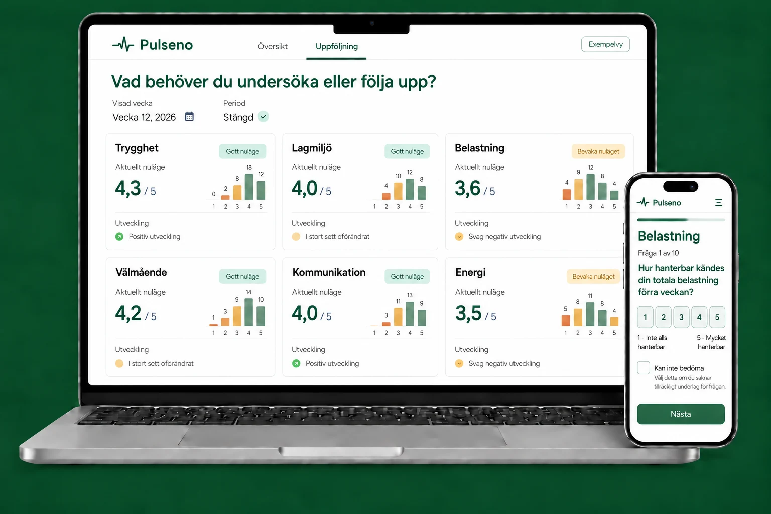 Illustrerad Pulseno-ledarvy med signaler och uppföljning samt spelarvy där en spelare svarar på veckopulsen. Alla uppgifter är fiktiva.